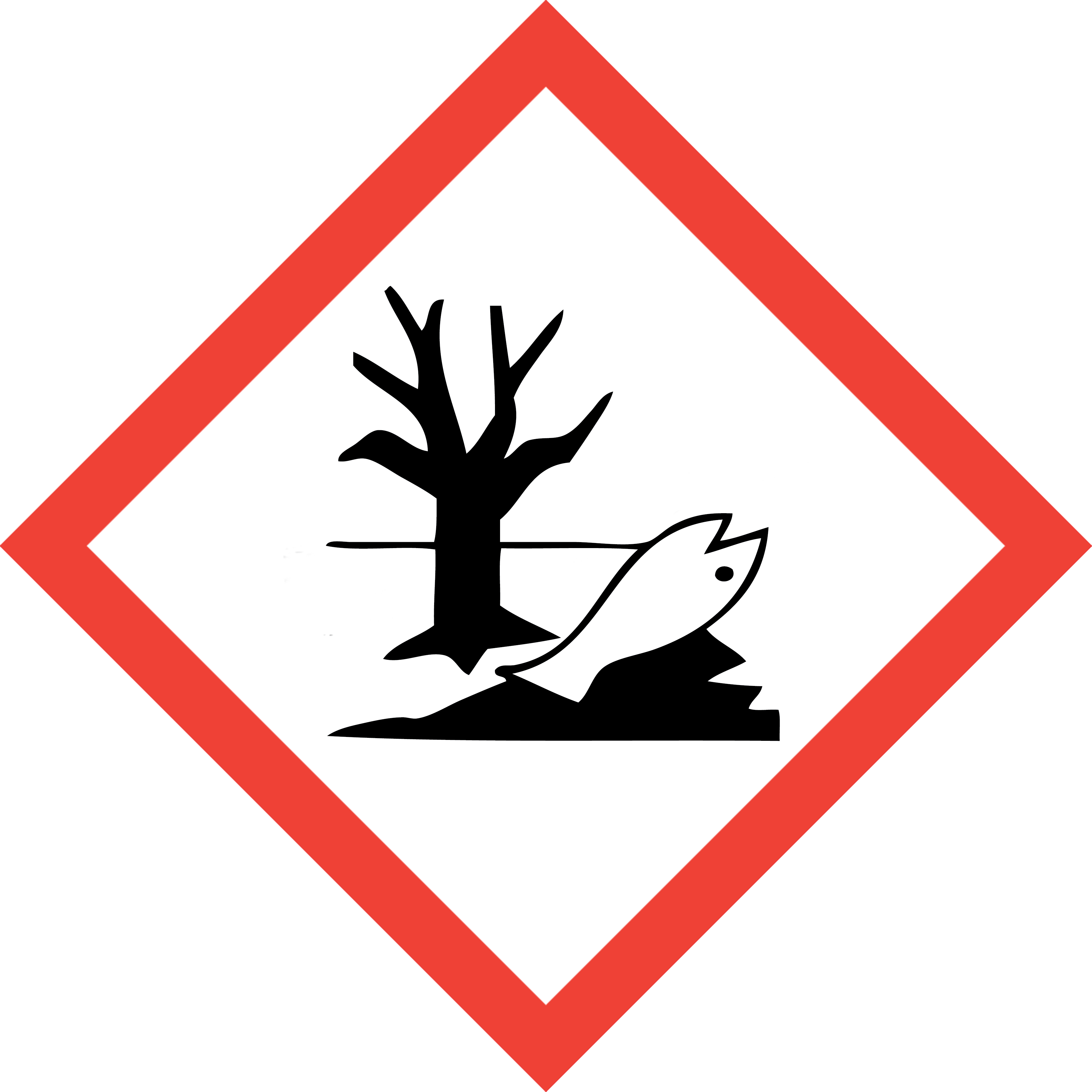Environment